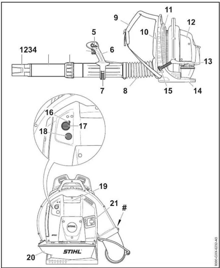 STIHL BR 800 - Belangrijke componenten - 1