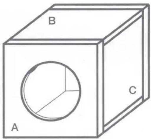 A B C