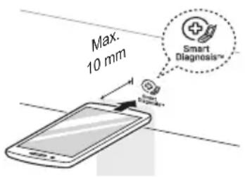 LG T8566NEHVF - Smart Diagnosis™ através do centro de apoio ao cliente - 1