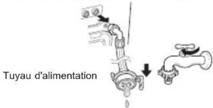 LG T8566NEHVF - Comment garder l'appareil à l'abri du gel - 1