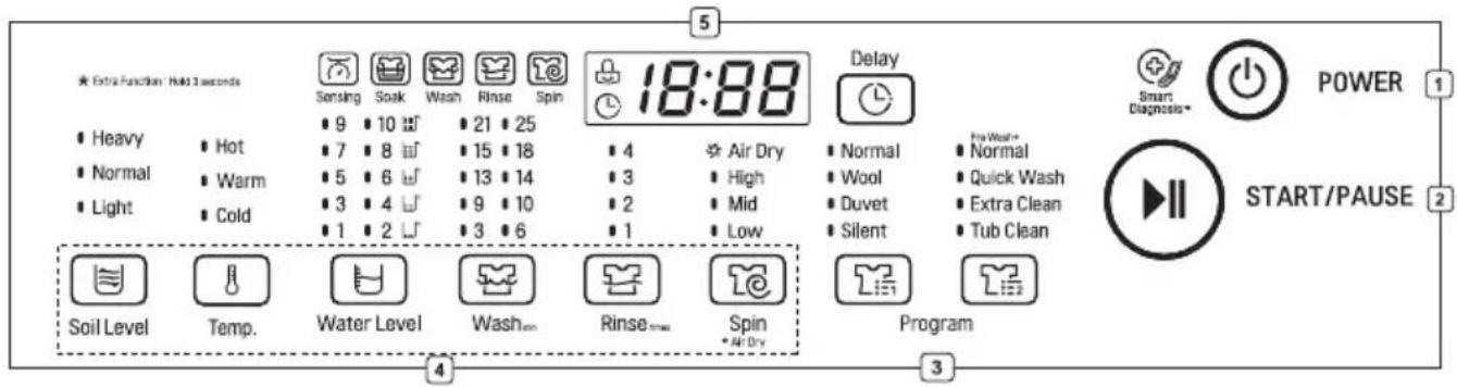 LG T8566NEHVF - Painel de controlo - 1