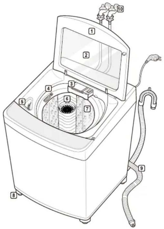 LG T8566NEHVF - Pièces - 1