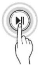 LG T8566NEHVF - Utilização do equipamento - 5