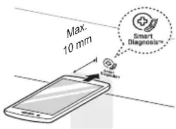 LG T8566NEHVF - Smart Diagnosis™ par l'intermédiaire du centre d'information client - 1