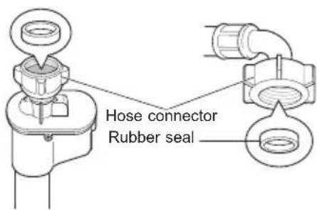 LG T8566NEHVF - Checking the Rubber Seal on the Supply Hose - 2