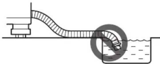 LG T8566NEHVF - Positioning the Drain Hose - 3