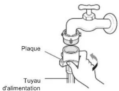 LG T8566NEHVF - Raccordement d'un tuyau de type visse à un robinet sans filetage - 4