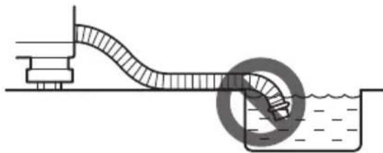 LG T8566NEHVF - Posicionar o tubo flexivel de drenagem - 3