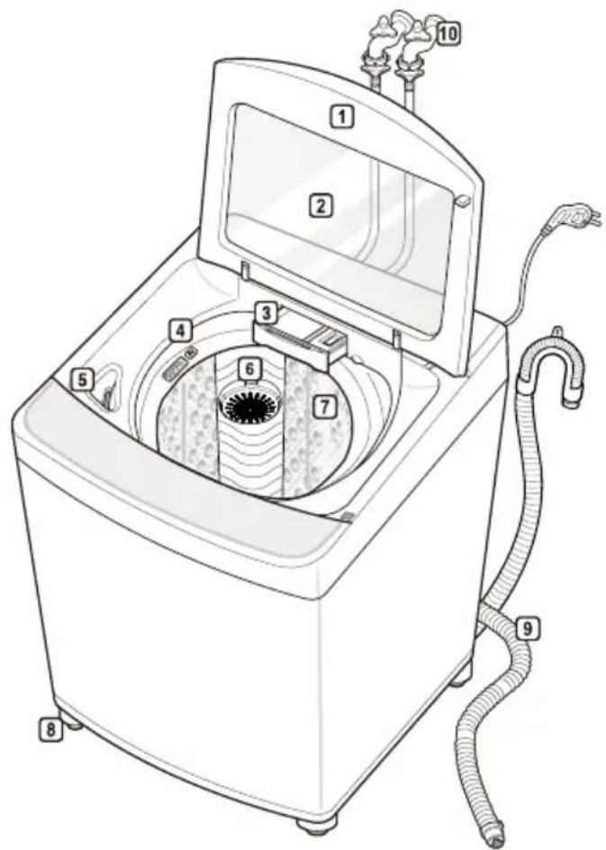 LG T8566NEHVF - Parts - 1
