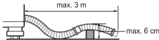 LG T8566NEHVF - Positioning the Drain Hose - 1