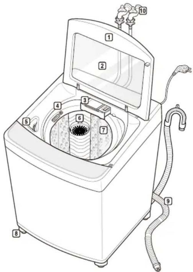 LG T8566NEHVF - Peças - 1