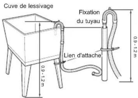 LG T8566NEHVF - Modèle de pompe - 2