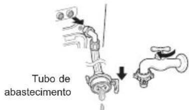 LG T8566NEHVF - Como impedir que o produto congele - 1