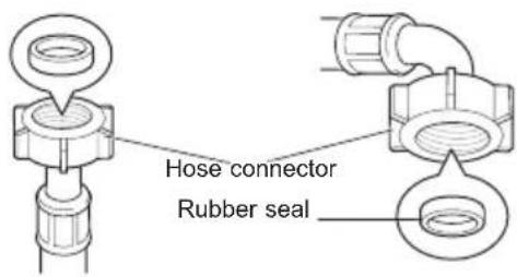 LG T8566NEHVF - Checking the Rubber Seal on the Supply Hose - 1