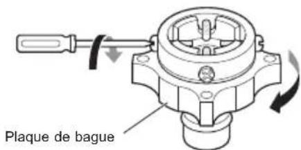 LG T8566NEHVF - Raccordement d'un tuyau de type rapide à un robinet sans filetage - 1