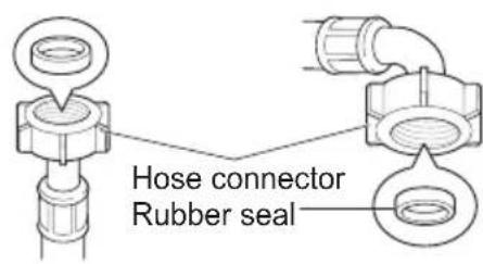LG T1666NEFTFC - Checking the Rubber Seal on the Supply Hose - 1