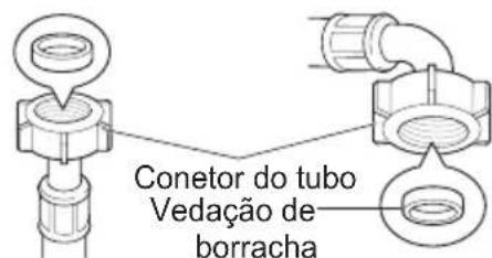 LG T1666NEFTFC - Verificar o vedante de borracha no tubo de abastecimento - 1