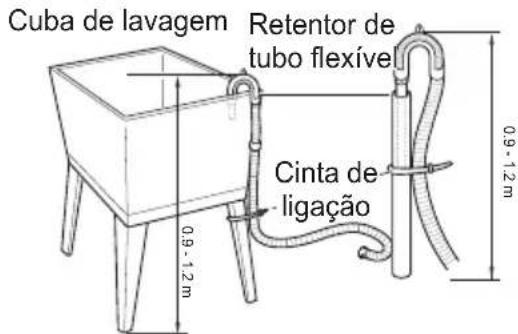 LG T1666NEFTFC - Modelo da bomba - 2