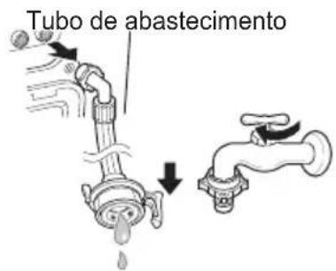 LG T1666NEFTFC - Como impedir que o produto congele - 1
