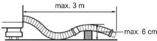 LG T1666NEFTFC - Positioning the Drain Hose - 1