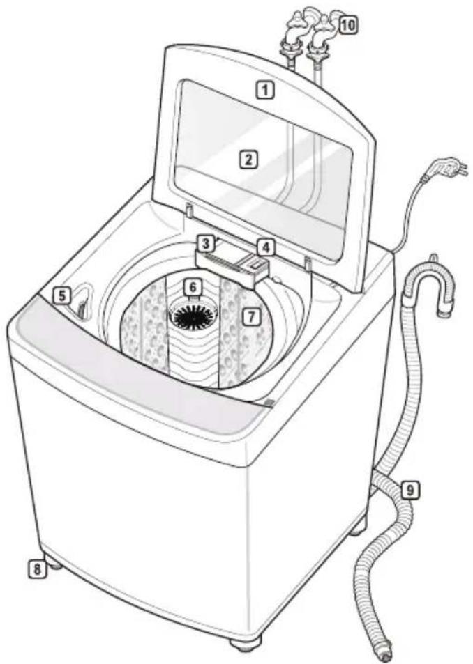 LG T1666NEFTFC - Pièces - 1