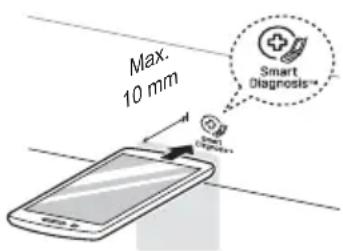 LG T1666NEFTFC - Smart Diagnosis™ através do centro de apoio ao cliente - 1
