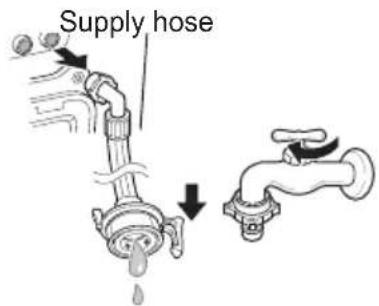 LG T1666NEFTFC - How to Keep the Product from Freezing - 1
