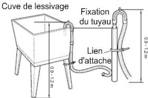 LG T1666NEFTFC - Modèle de pompe - 2