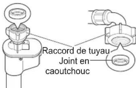 LG T1666NEFTFC - Vérification du joint en caoutchouc sur le tuyau d'alimentation - 2