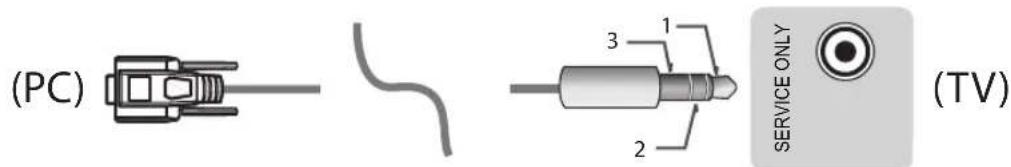 LG OLED65E6T - 耳機插孔類型 - 1