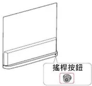 LG OLED65E6T - 使用按鈕 - 2