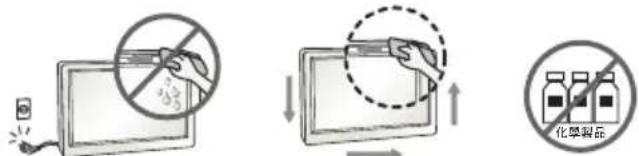 LG OLED65E6T - 警示 - 1