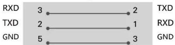 LG OLED65E6T - 線配置 (非標準) - 2