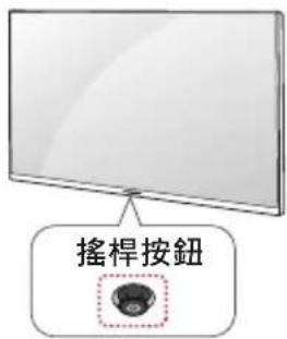 LG OLED65E6T - 使用按鈕 - 1