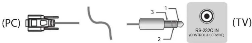 LG OLED65E6T - 耳機插孔類型 - 2