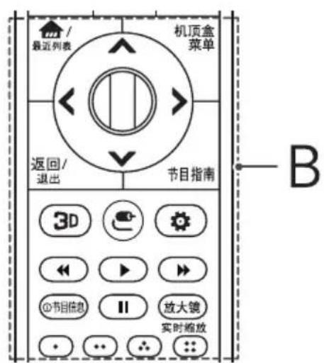 LG OLED65C6P - 警告 - 2