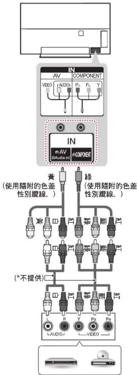 LG 65EG9650 - 色差連接 - 1