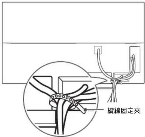 LG 65EG9650 - 整理纖線 - 1
