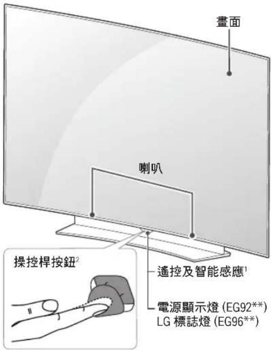 LG 65EG9650 - 部件與按鍵 - 1