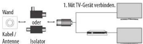 LG 55UH770V - HINWEIS - 4
