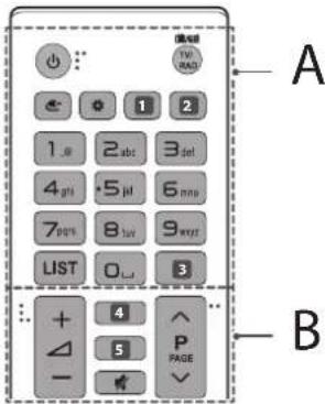 LG 55UH770V - Afstandsbediening - 1