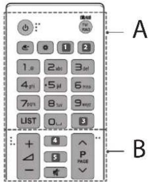LG 55UH770V - Mando a distancia - 1