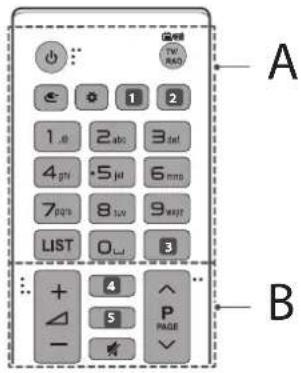 LG 55UH770V - NOTA - 1
