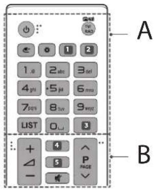 LG 55UH770V - Fernbedienung - 1