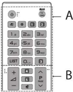 LG 55UH770V - Τηλεχειριστήριο - 1