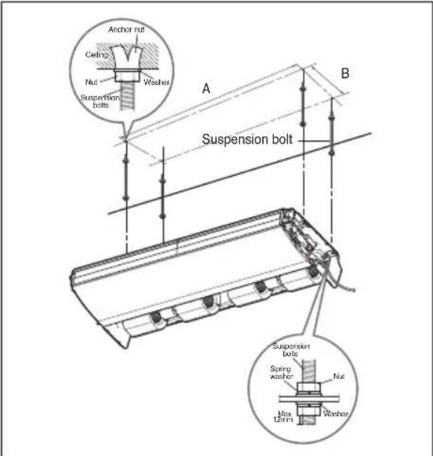 LG MULTI V URNU48GVLA2 - MOUNTING THE ANCHOR NUT AND BOLT - 1