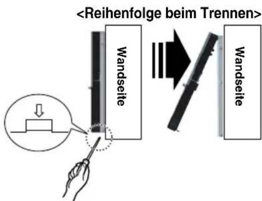 LG MULTI V URNU48GVLA2 - Installation der Kabel-Fernbedienung - 4