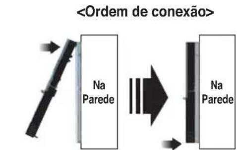 LG MULTI V URNU48GVLA2 - Instalacao do Controlo Remoto com Fios - 3