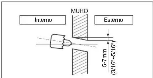 LG MULTI V URNU48GVLA2 - Foratura del muro - 1