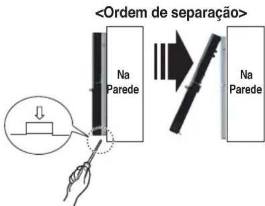 LG MULTI V URNU48GVLA2 - Instalacao do Controlo Remoto com Fios - 4